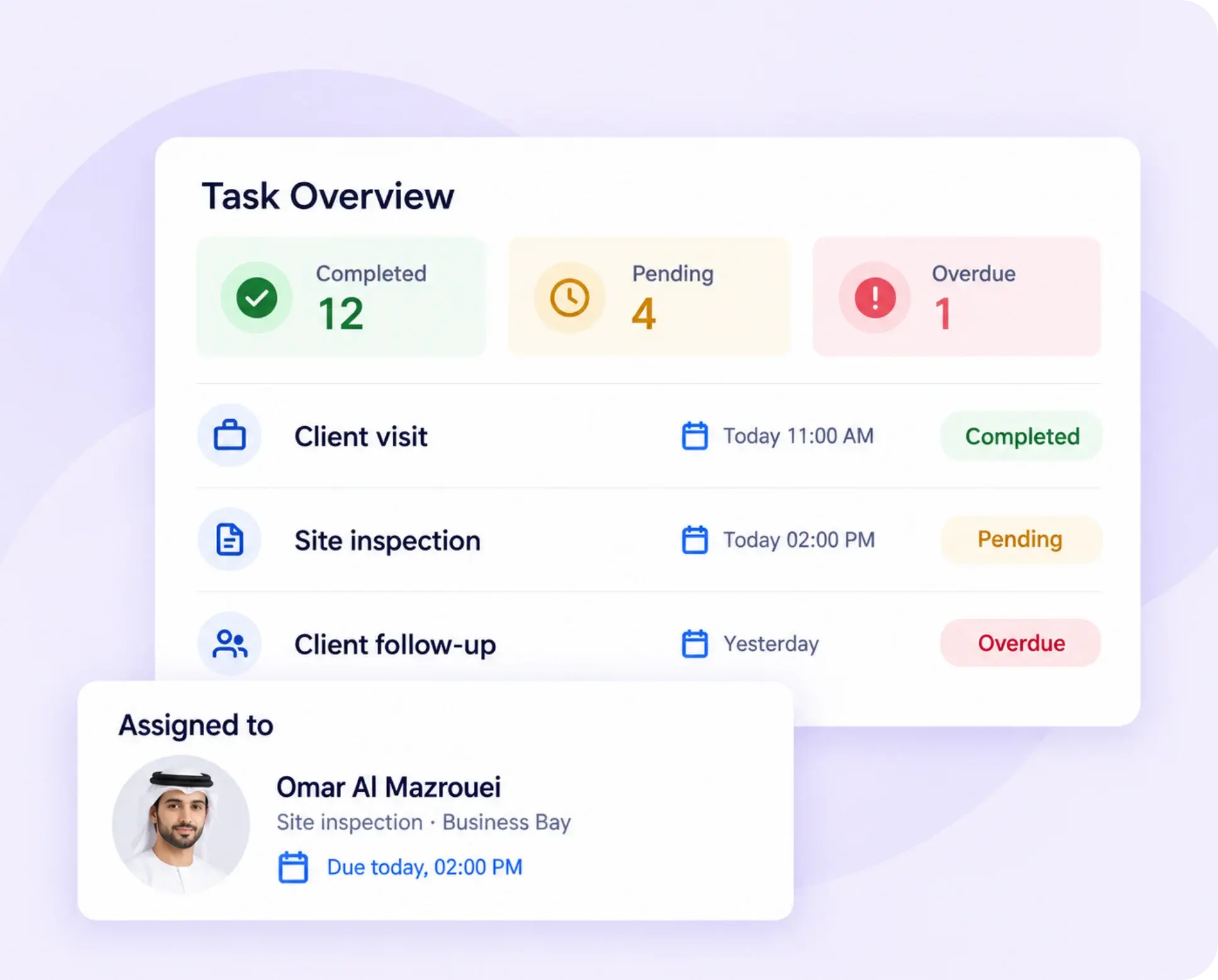 TrackOlap task list showing complete, pending and overdue field jobs