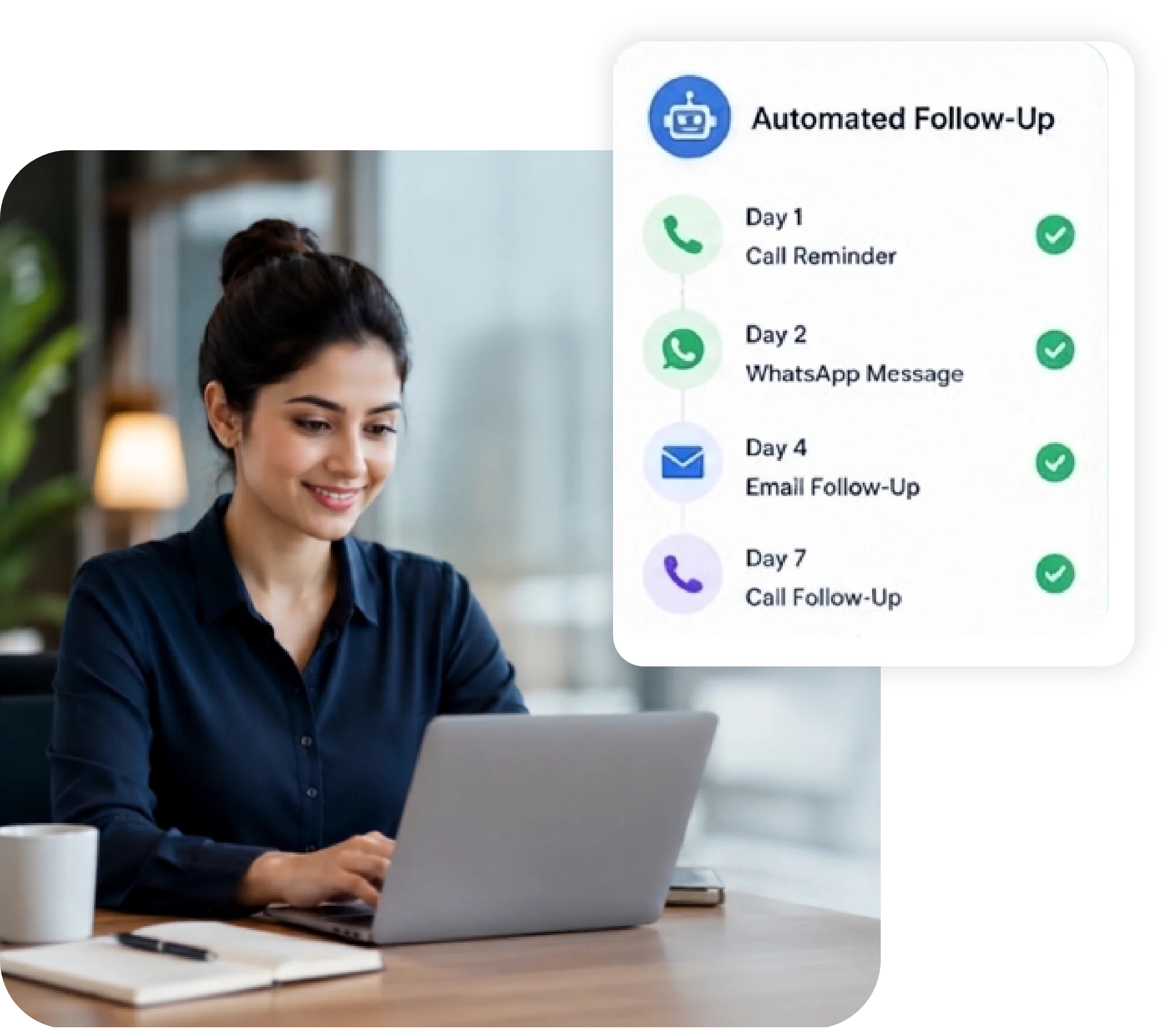 TrackOlap automated lead follow-up workflow