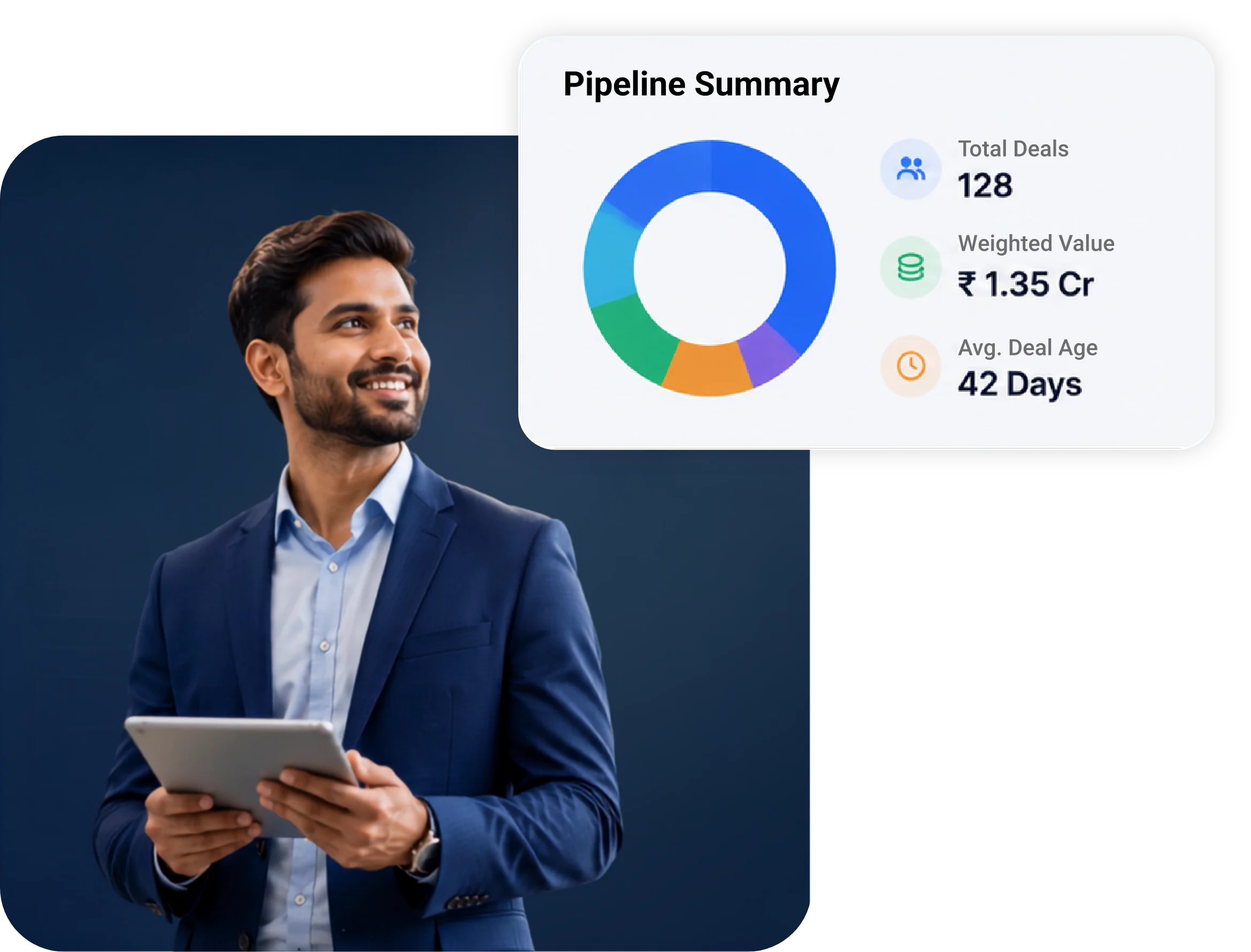 TrackOlap visual lead pipeline workflow from creation to closure