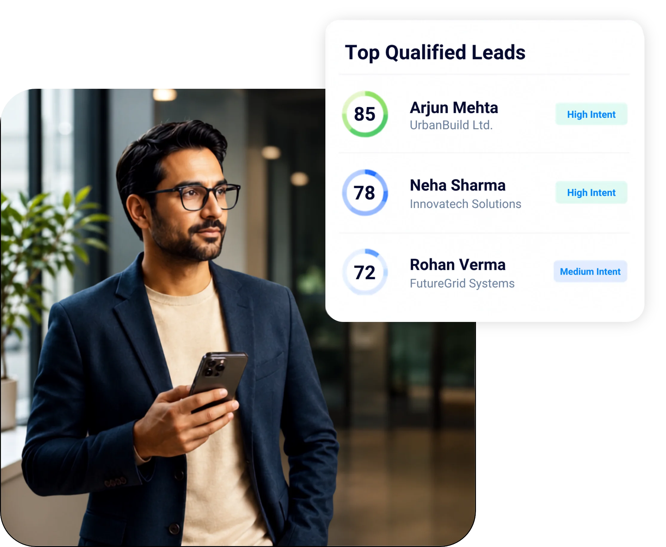 TrackOlap lead scoring and qualification dashboard