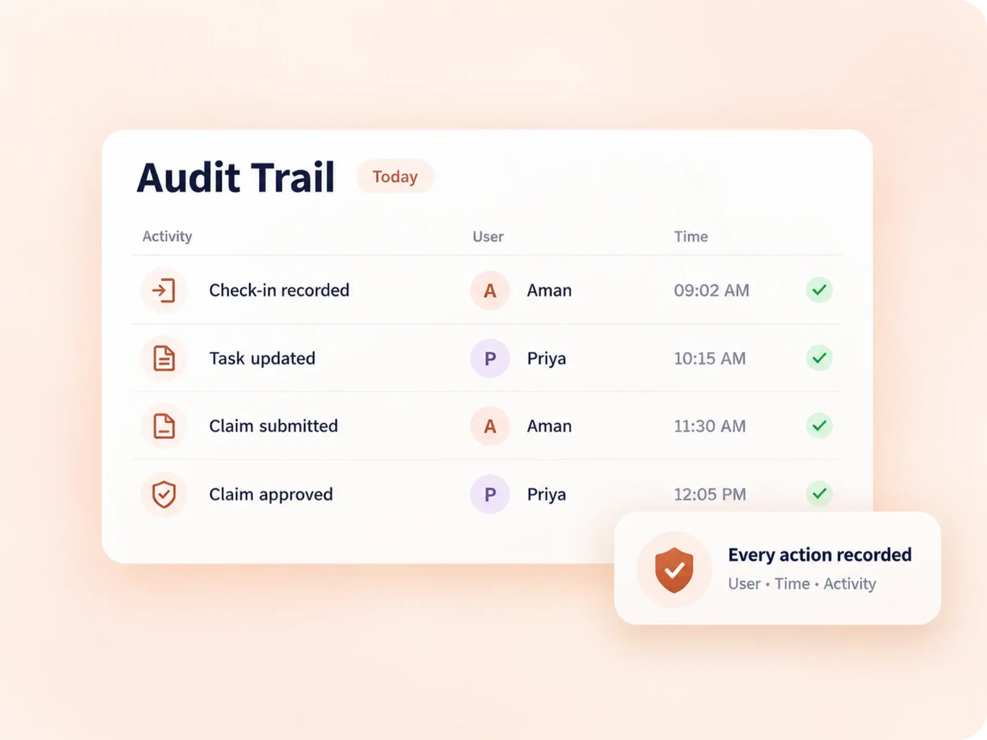 Audit trail dashboard logging check-ins, edits, approvals and claims