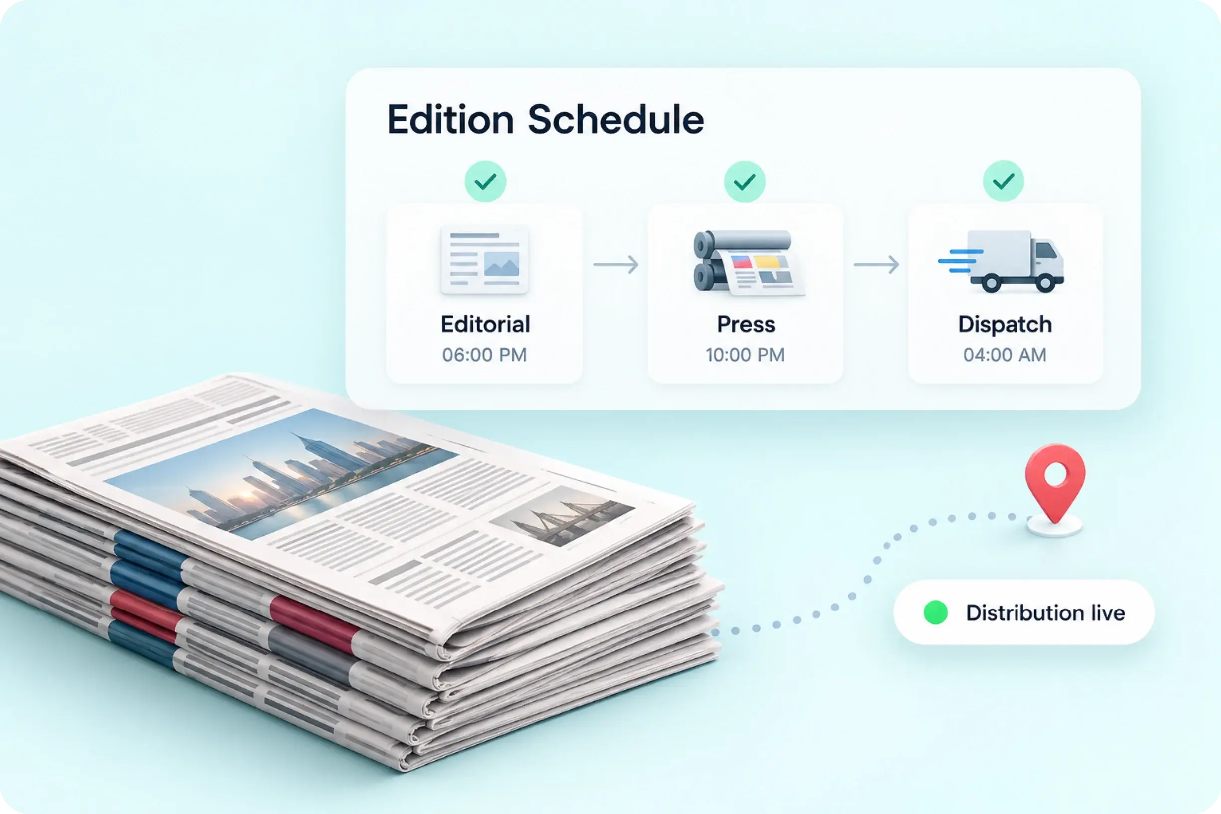 Editorial and press shift schedule with distribution staff tracking for a publisher