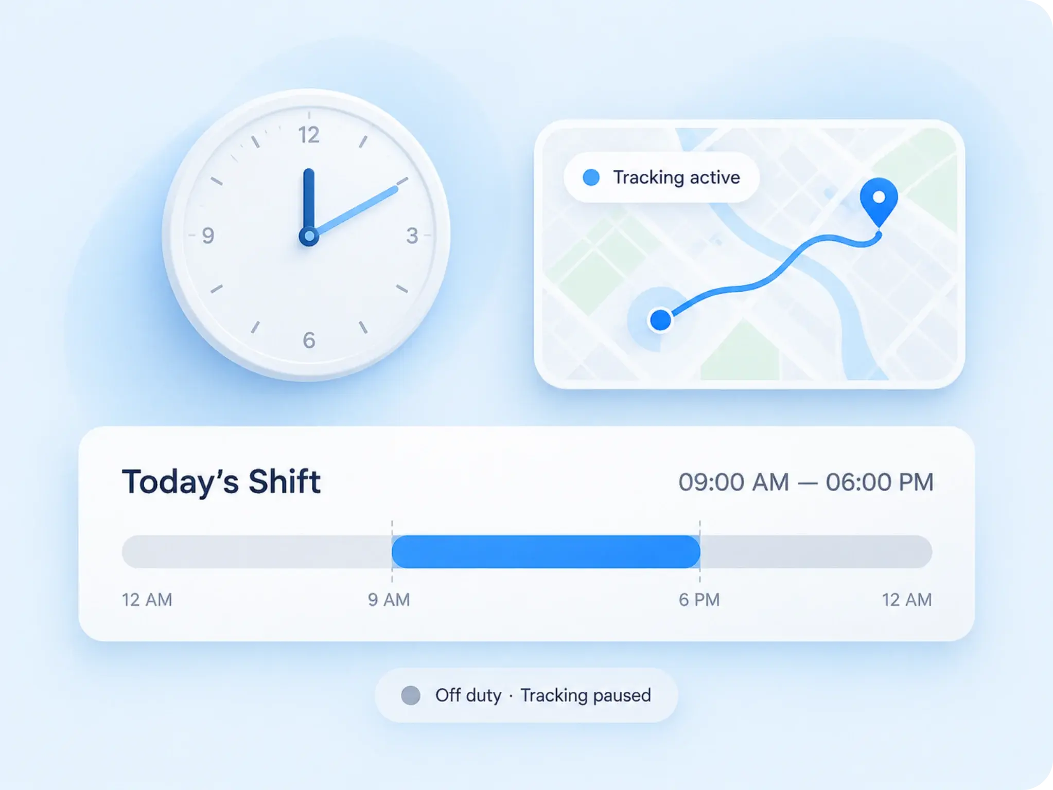 Shift timeline with location tracking active only during working hours