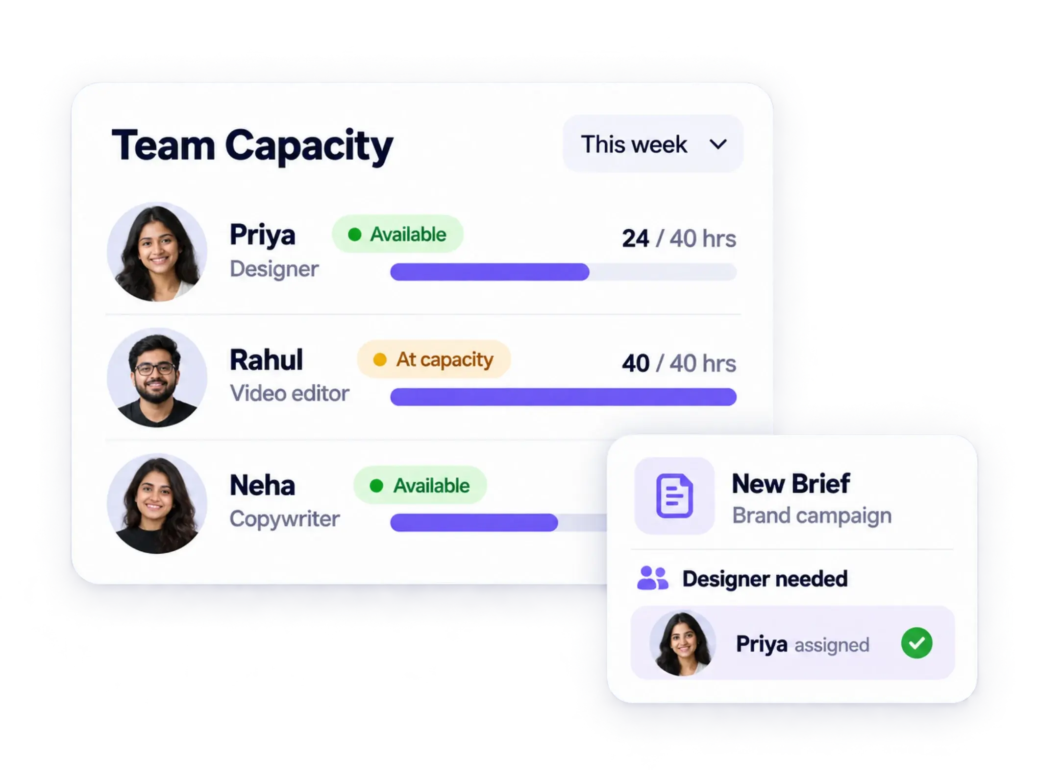 Resource utilisation view for a creative agency