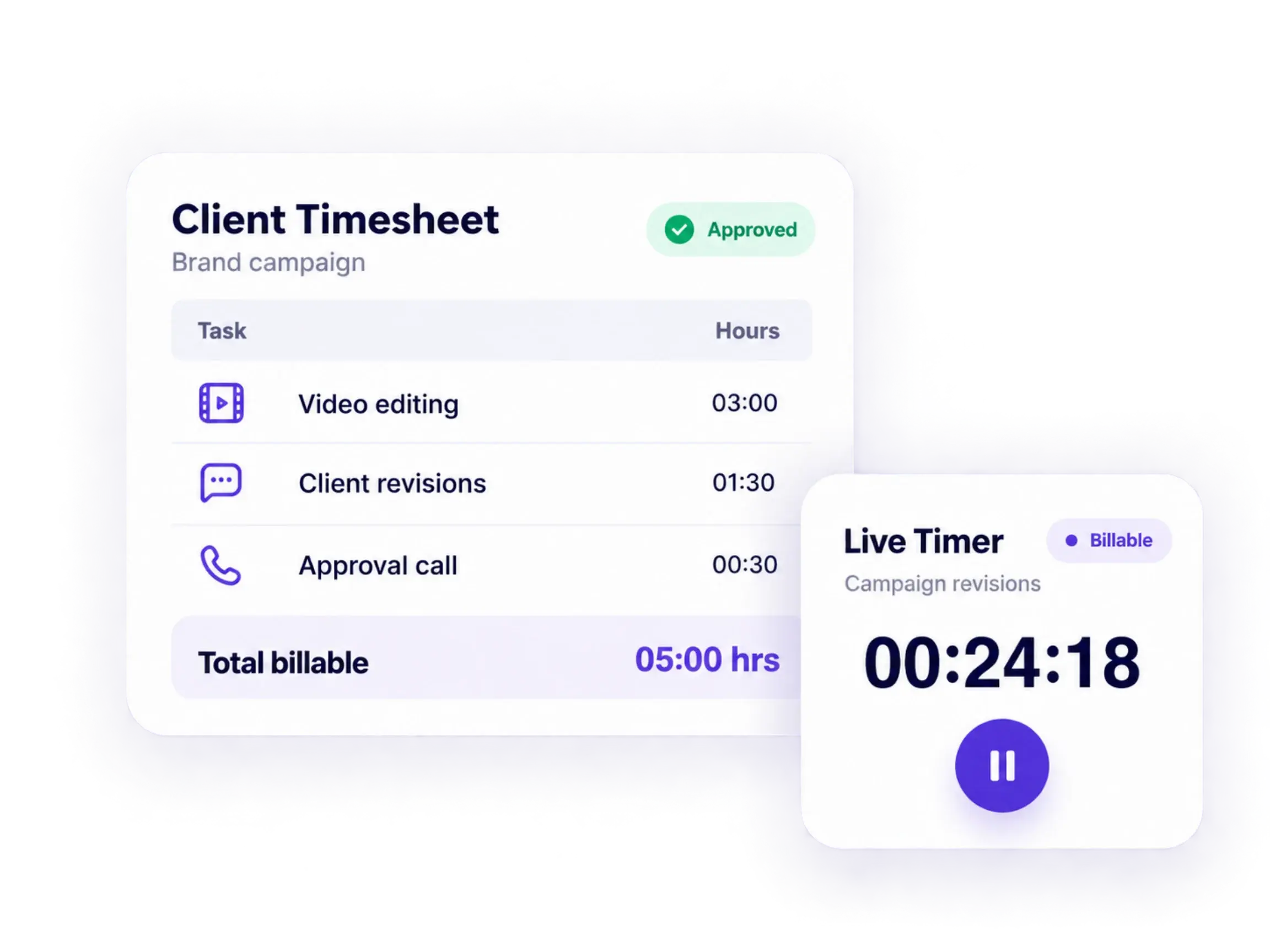 Timesheet grouped by client and campaign