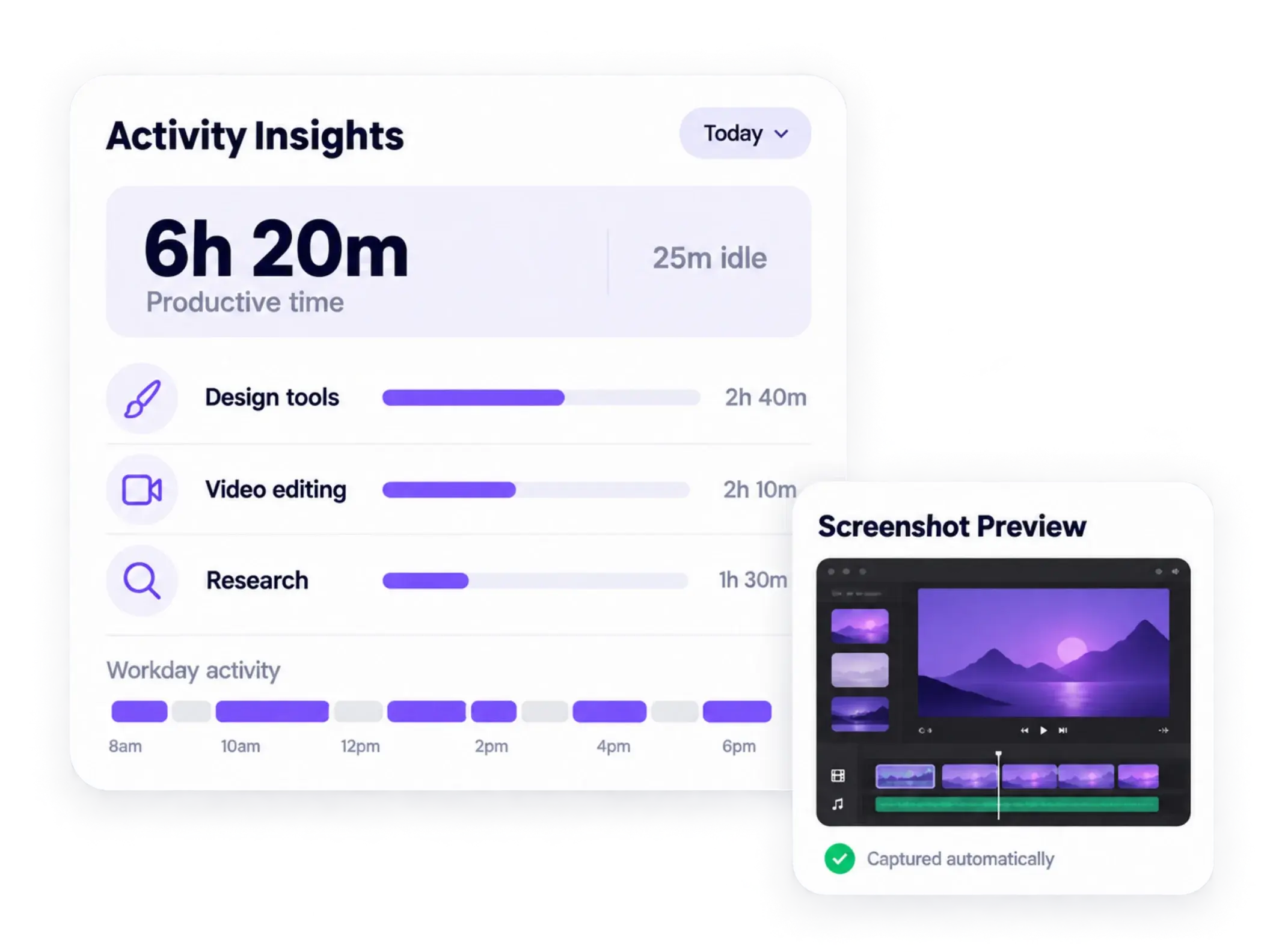 Productivity dashboard showing app usage and active time