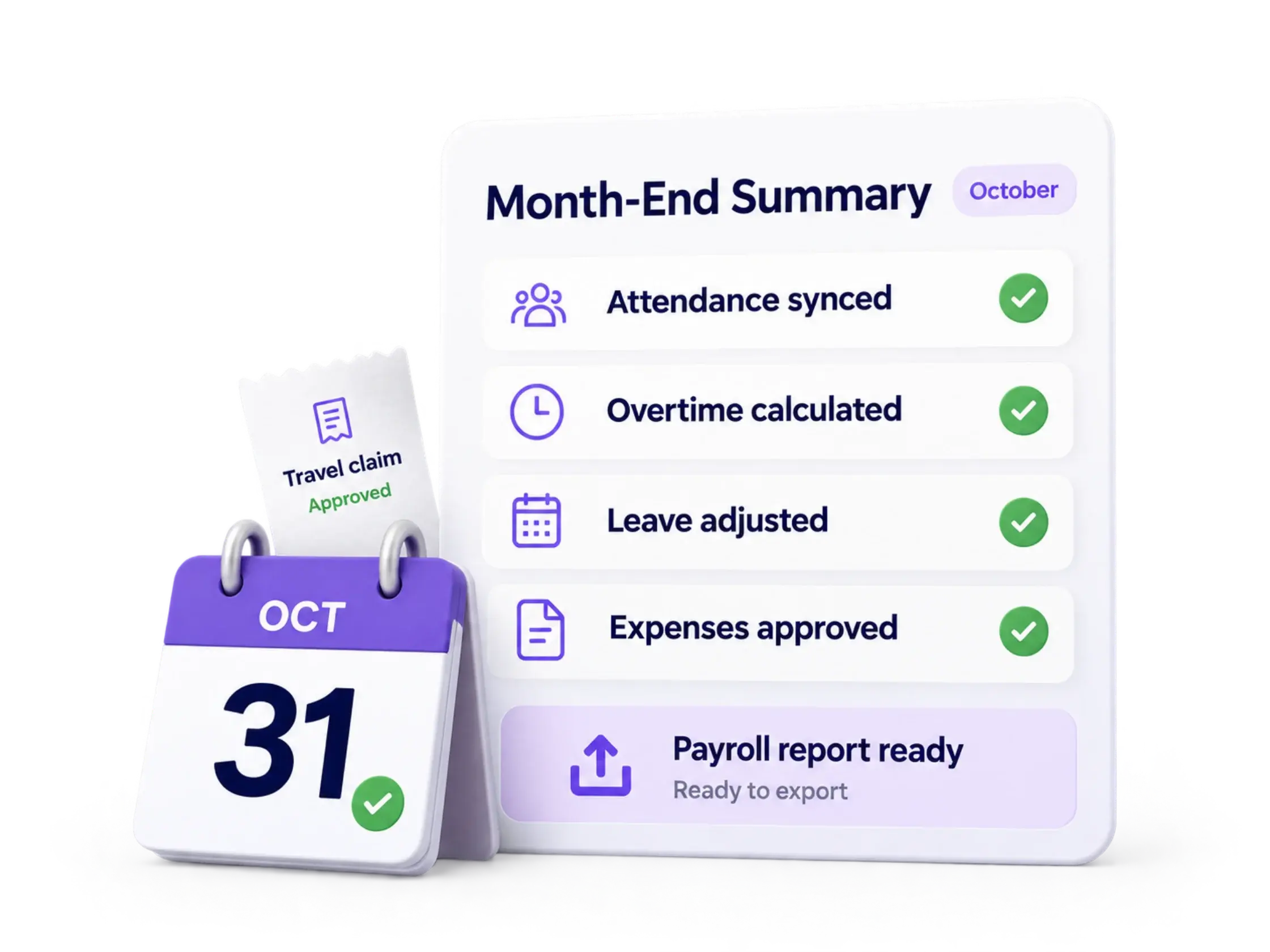 Monthly payroll and expense report