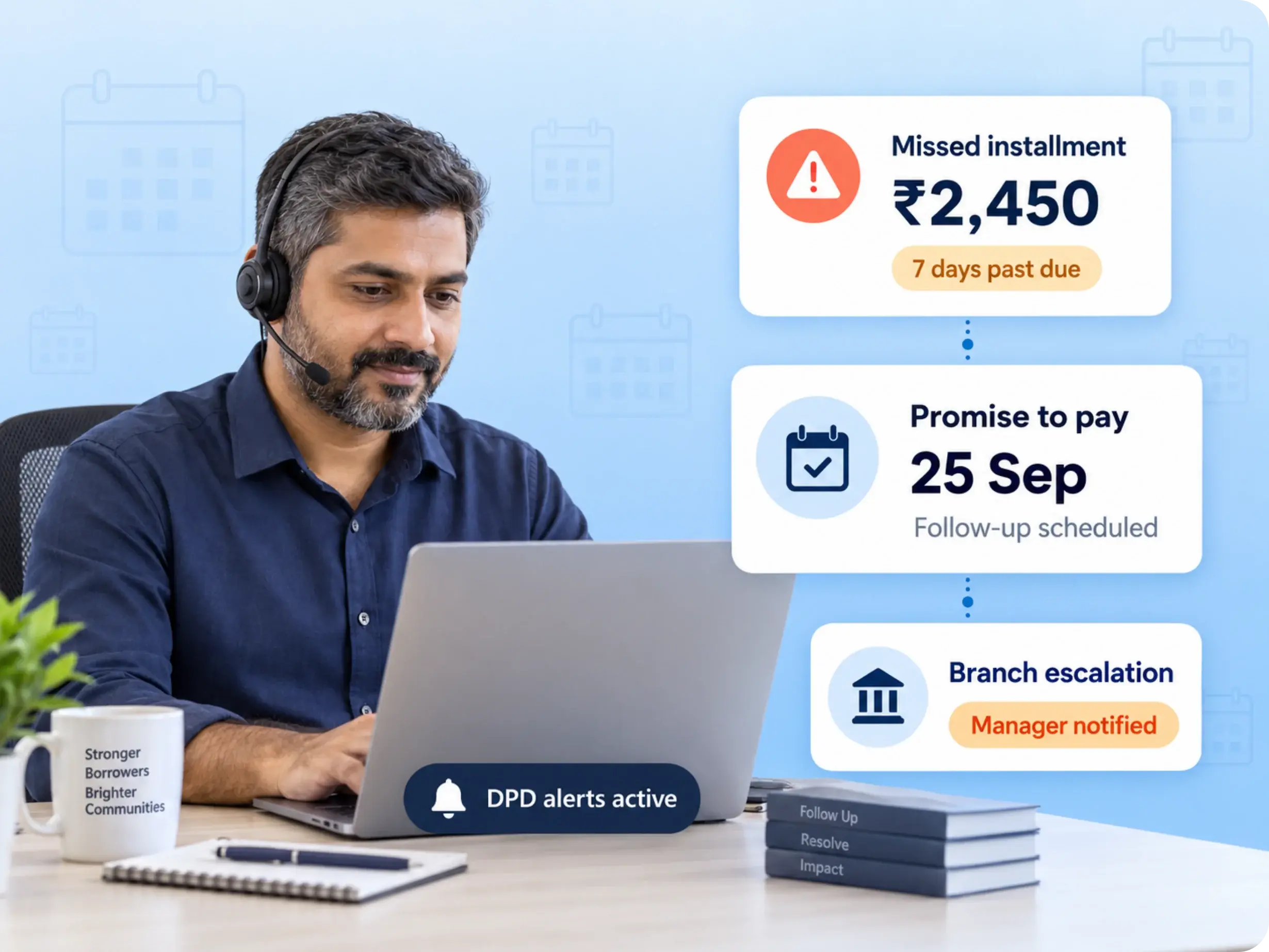 Tracked promises to pay with MFI DPD alerts and branch escalation
