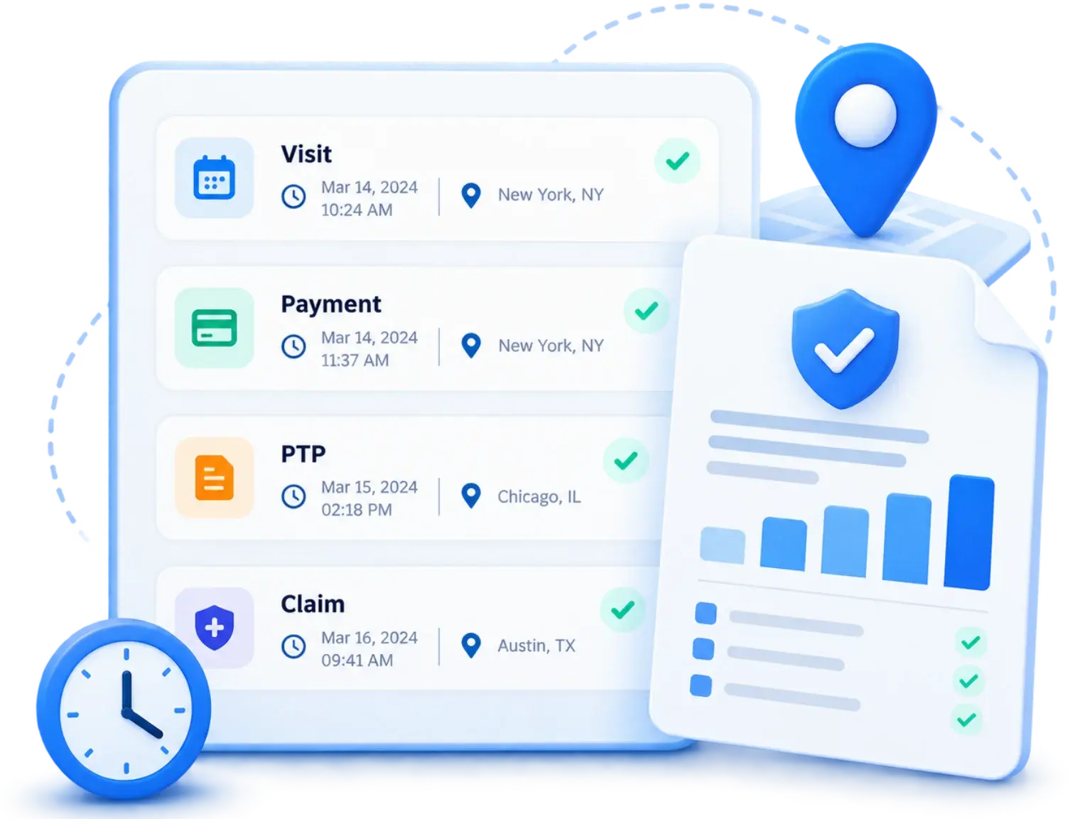 Time-stamped and geo-tagged audit records for MFI operations