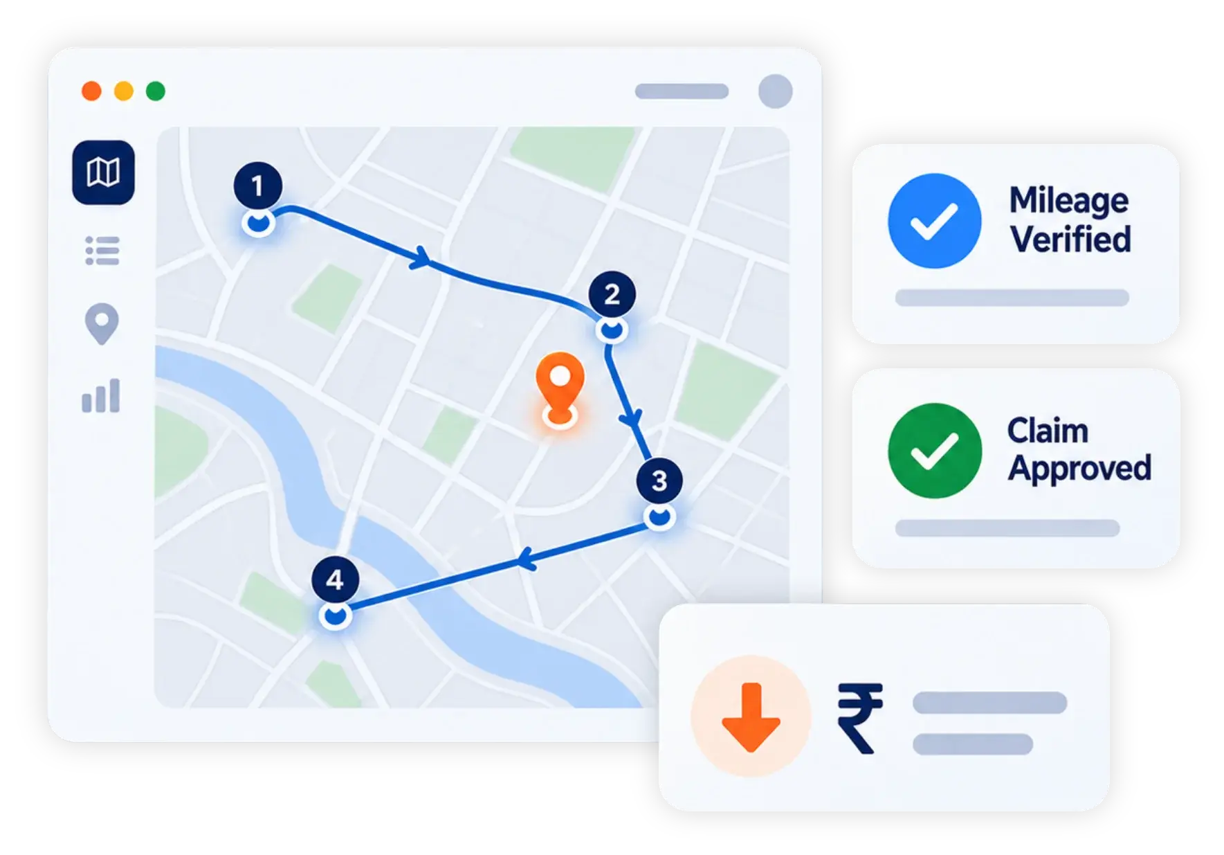 Optimised MFI center beats with route-verified mileage and claims