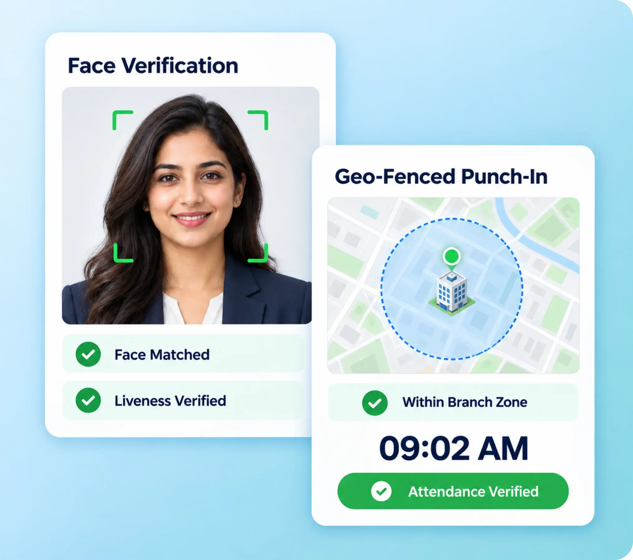 AI facial recognition attendance with liveness detection and geo-fenced punch-in