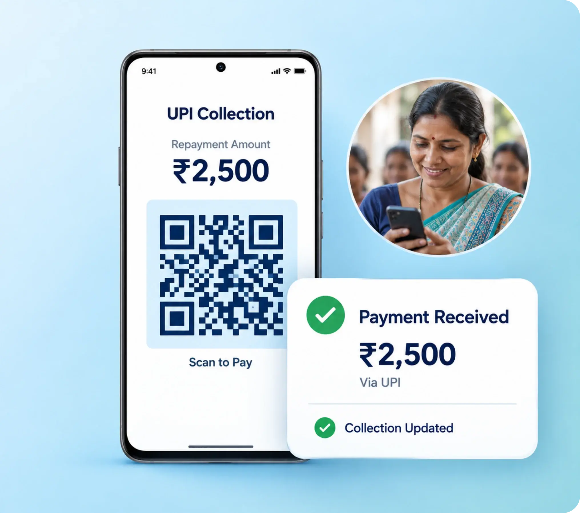 Dynamic UPI QR code for borrower repayments at a microfinance center