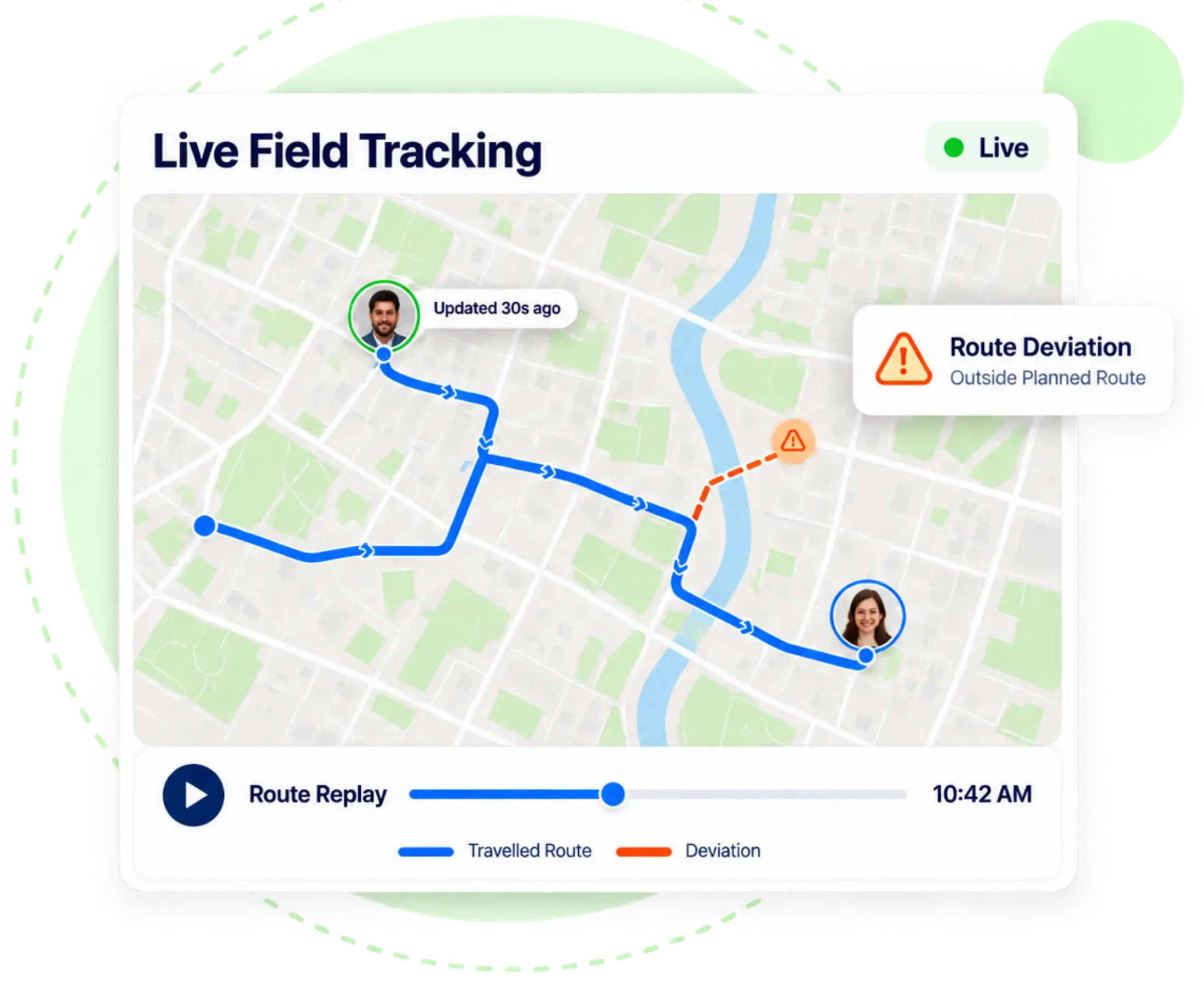 Live map of MFI loan officers with GPS location and route replay