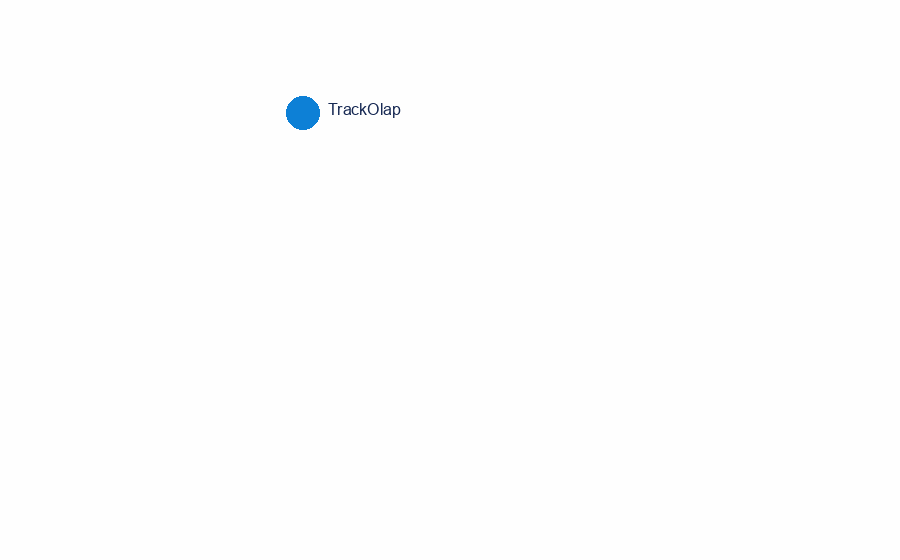 Auto-Push Task Data by Linking OneDrive Spreadsheets with TrackOlap