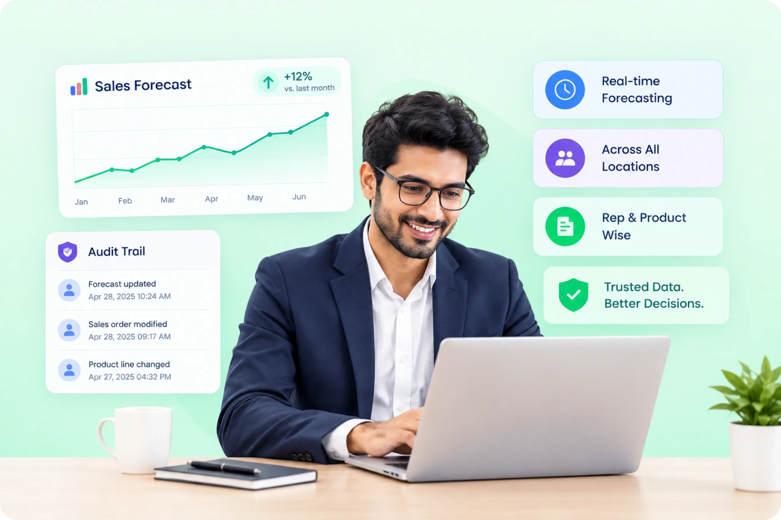 TrackOlap sales opportunity forecasting and deal velocity view