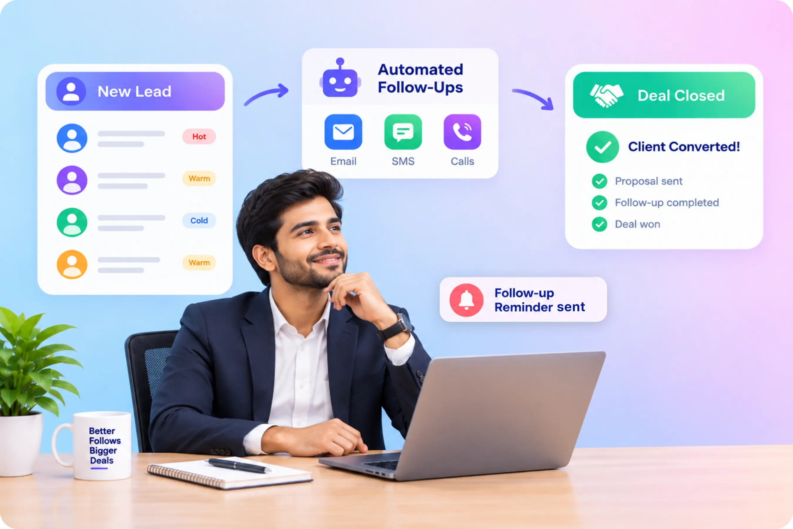 TrackOlap opportunity follow-up view with tasks, reminders and escalations
