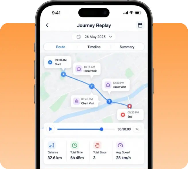 TrackOlap journey replay and visit verification for a field employee
