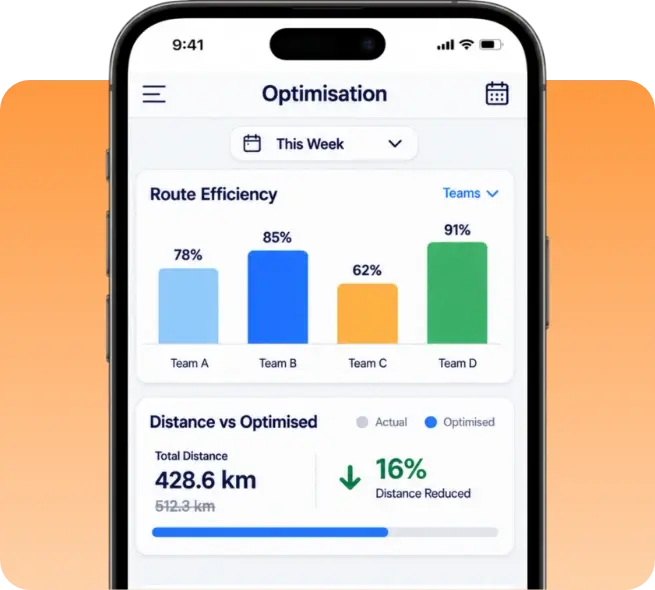 TrackOlap field team benchmarking, route optimisation and manager alerts
