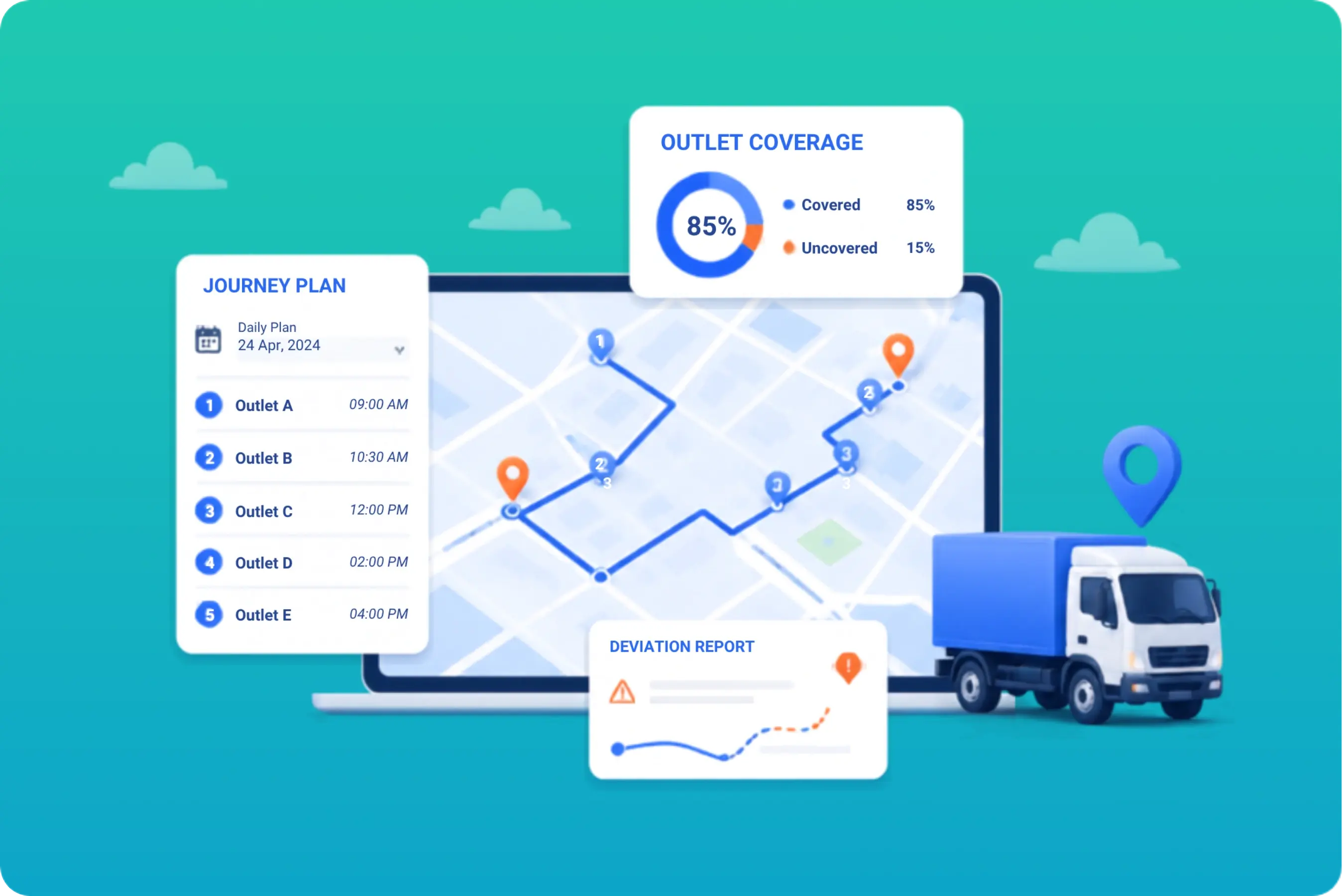 TrackOlap beat planning software showing journey plan, outlet coverage and route deviations