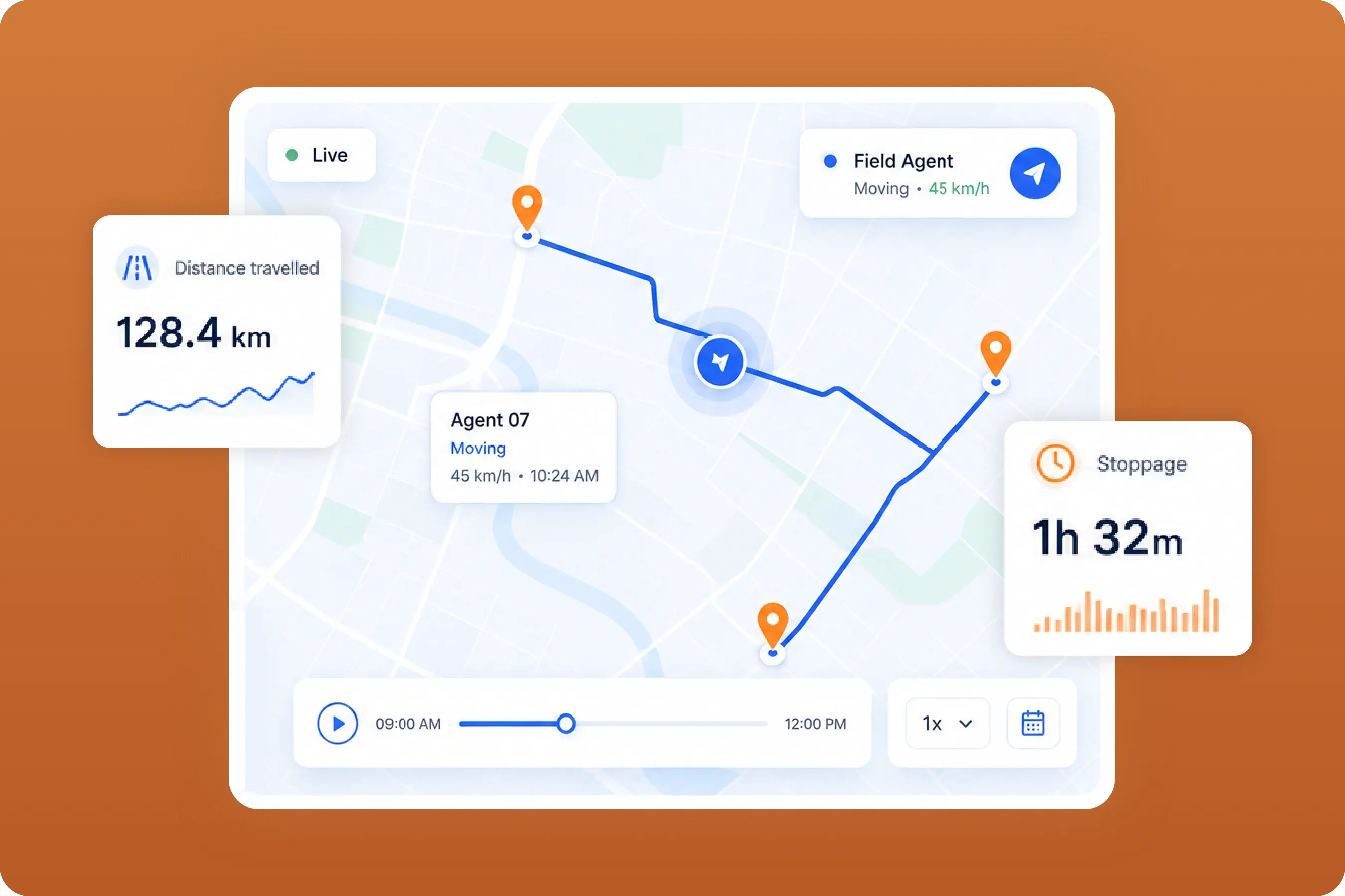 TrackOlap live field agent location, distance travelled and stoppage tracking