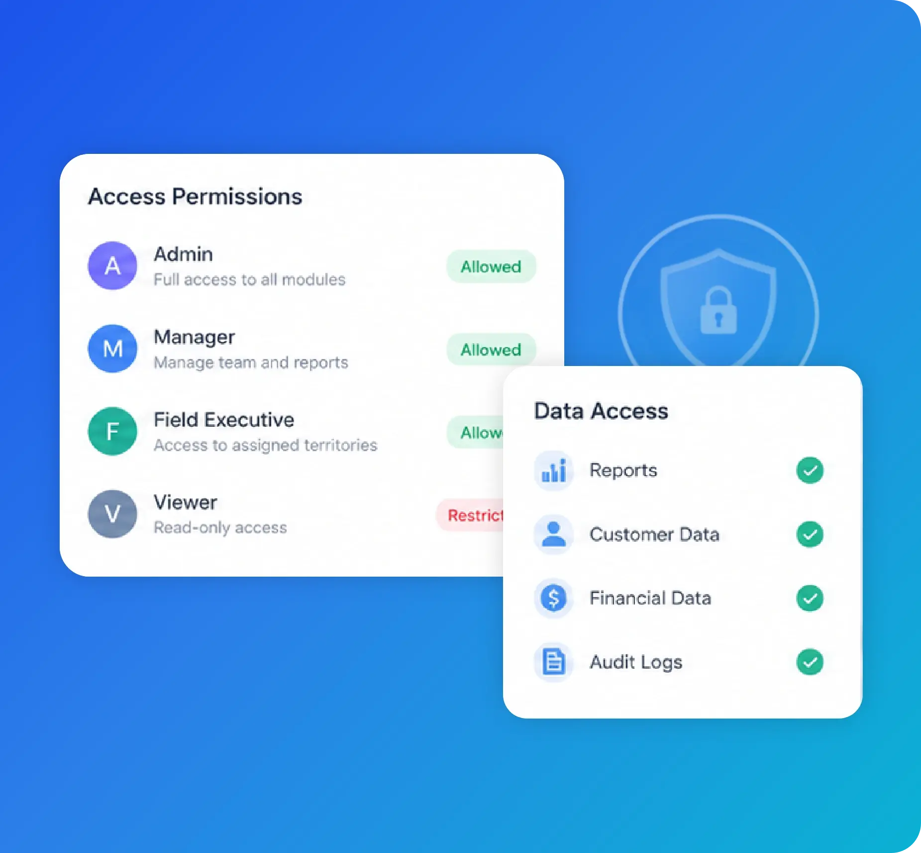 Role-based access permissions for reports, customer data, financial data and audit logs