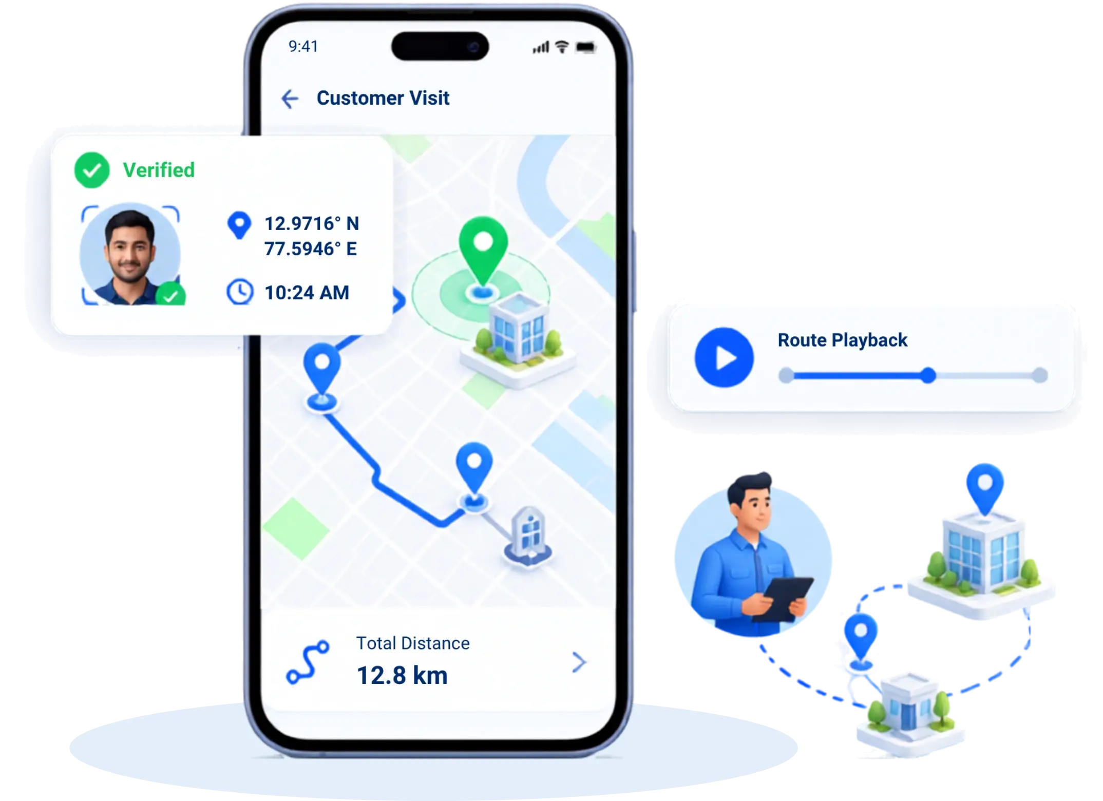 TrackOlap verified customer visit with coordinates and route playback