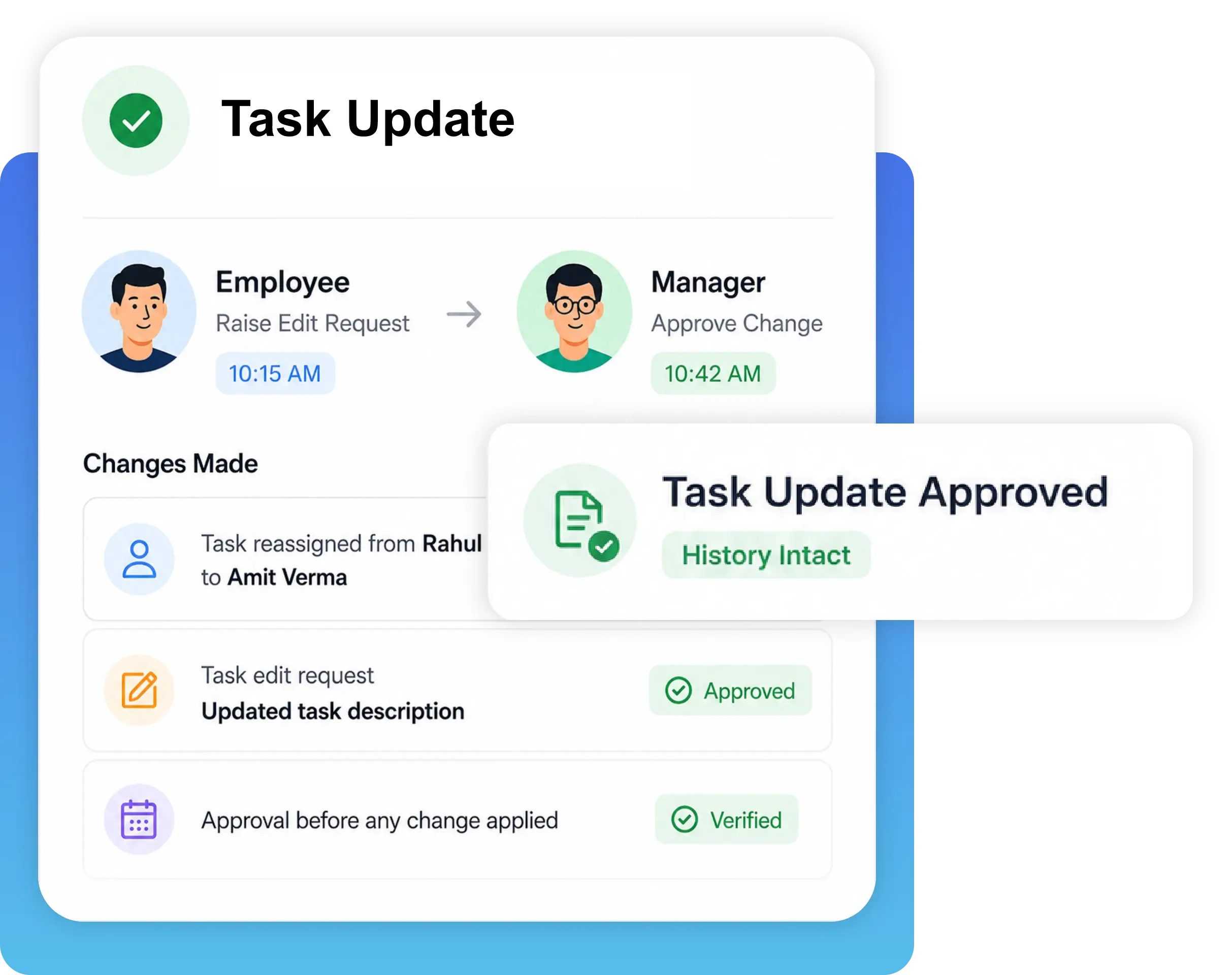 TrackOlap completed task review workflow with task history and manager approval controls